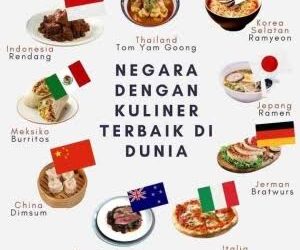 7 Wisata Kuliner Dunia: Kota-Kota dengan Rasa Tak Terlupakan